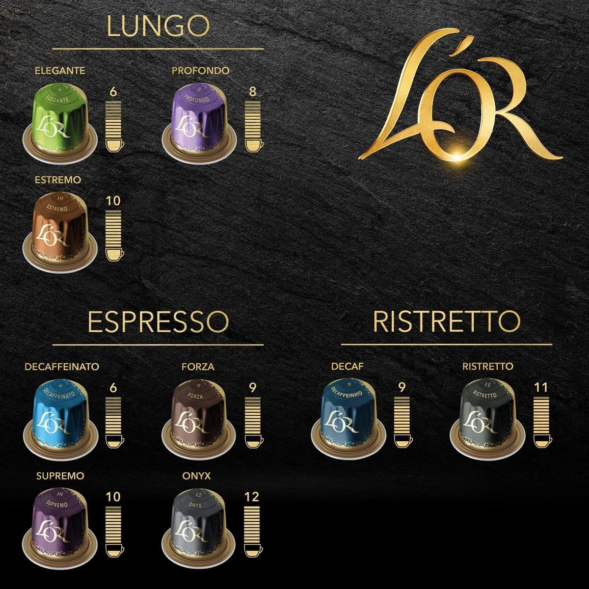 L'OR Espresso Ristretto Decaffeinato - Intensiteit 9/12 - 10 X 10 Capsules - Afbeelding 5